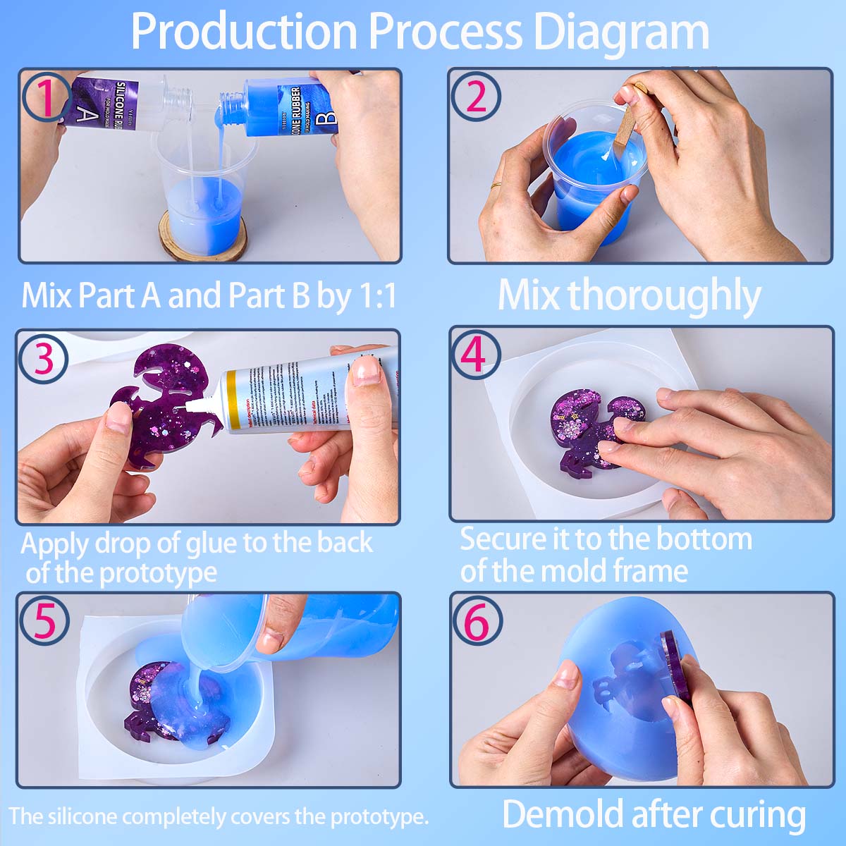 118ml/296ml Silicone Mold Maki - Soap Making Liquid recension och pris