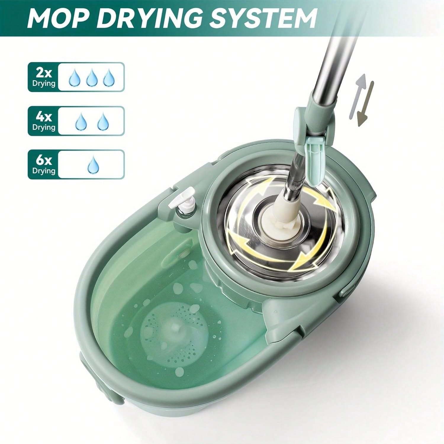 360 Spin Mop And Bucket System - Kraft Soap Label recension och pris