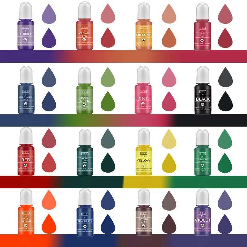 DIY Epoxy Resin Pigment Kit Ca - Soap Making Liquid recension och pris
